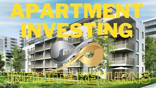 Apartment Investing | Buying Multi Family Real Estate | Why Buy? Passive Income, ROI