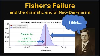 Fisher's failure and the dramatic end of Neo-Darwinism