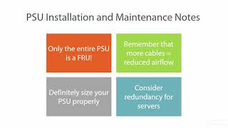 08 07 PSU Installation Notes.