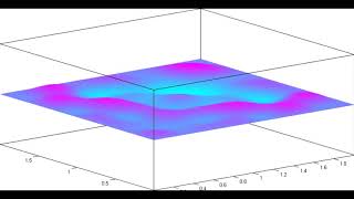 Simulating Waves