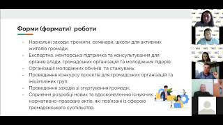 Презентація компонету Програми DOBRE "Голос громади" для Ніжинської громади