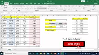 MS Excel Use in SUM, SUMIF,SUMIFS, SUMPRODUCT in Hindi | How to use SUMIF Examples