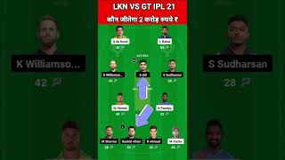 LKN vs GT Dream11 Team Prediction Today 2024