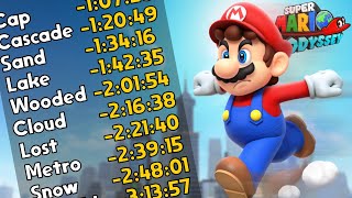 Beating Super Mario Odyssey as PERFECT as Possible