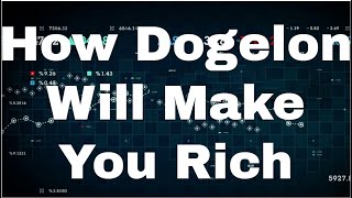 Dogelon Mars Coin News Today Dogelon Mars Price [November] -  How Dogelon Will Make You Rich