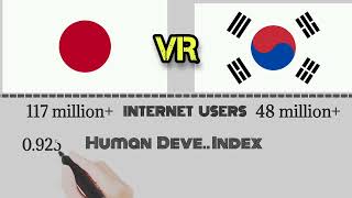 Japan And South Korea Comparison 2024