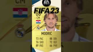 Update Fifa Cards FC 24 🆙️ Real Madrid 🇪🇸 #shorts #football