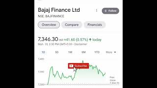 🤑 Evergreen Stocks | Lifetime Stocks To Buy In 2022 #shorts