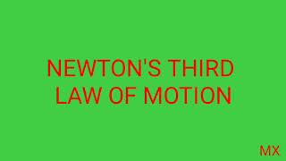 Newton's Third law of motion