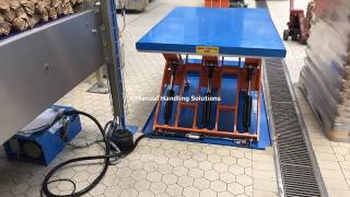 Low Profile Scissor Lift Tables, 1000kg, 1500kg, 2000kg