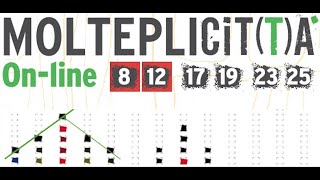 MOLTEPLICi(T)TÀ. WEBINAR Modulo 1 Contesto | PARTE PRIMA 20200608