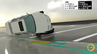 Cut Off Rollover Simulation