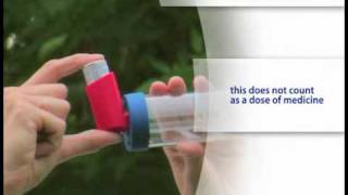 Medical Animation. Use of anti-asthma inhaler