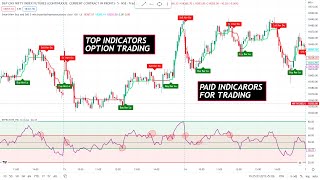 Buy Sell indicator In option Trading | top indicators | paid indicator for trading