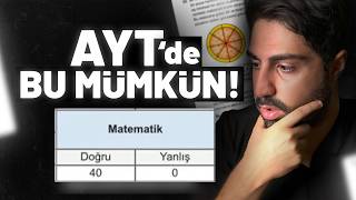 Tek Videoda AYT Matematik Hakkında Bilmen Gereken Her Şey! #yks #ayt