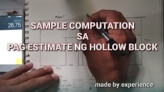 how to estimate hollow block / sample computation