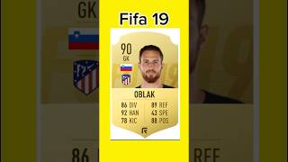 Jan Oblak FIFA EVOLUTION [17-24] #fifa #janoblak #atleticomadrid #fc24 #football #fifa #soccer