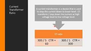 2 CT Theory and Multi Ratio CTs