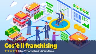 Franchising