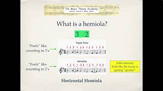 Hemiola - Definition and music examples