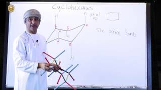 Chair Conformations of Cyclohexane