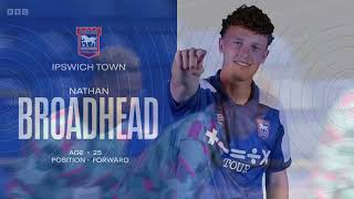 The Emirates FA Cup Round 4 Live: Ipswich Town Vs Maidstone United Build Up & 1st 27th January 2024