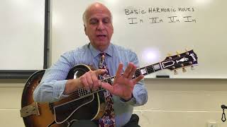 Jazz Guitar #26 Basic Harmonic Moves