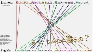 日本語の習得は諦めたw日本語と英語の文法の違いが想像以上だと話題に　海外の反応