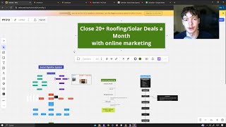 Get 20+ Solar Deals a Month With Ads