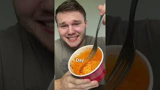 TRYING THE SPICIEST FOODS! (Day 2)