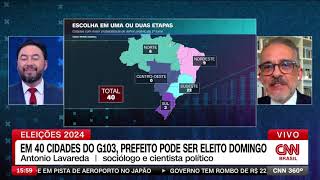 Índice CNN - 03/OUT/2024