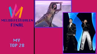 Melodifestivalen 2023 - My Top 28