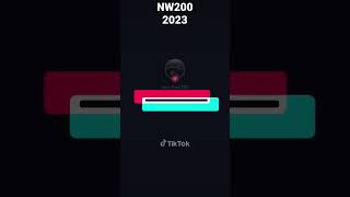 NW200 -2023