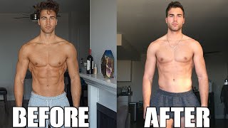 What Happened to My Physique?!