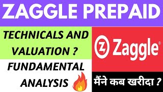 ZAGGLE PREPAID SHARE TECHNICAL ANALYSIS | ZAGGLE PREPAID SHARE BUSINESS ANALYSIS | ZAGGLE SHARE NEWS