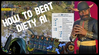 Civilization VI Strategy to Beat Deity AI Every Time