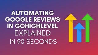 How To Automate Google Reviews In GoHighLevel (2025)