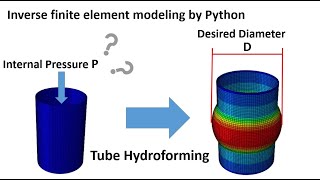 #1: Tube hydroforming simulation in Abaqus software