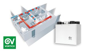 VORTICE HR200 BP Heat Recovery Unit - Energy Efficient