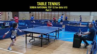 Serbia National TOP 12 for Girls U13 - Bečej 26. 5. 2024. - Part 3 -#tabletennis #forehandwinner