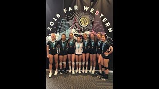 27 April 2018 Far West Qualifier Reno