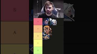 Pros tierlist on VALORANT duelist agents 🥇 #valorant #valorantclips #teamliquid #vct