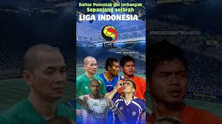 Daftar pencetak gol terbanyak sepanjang sejarah liga Indonesia #shorts