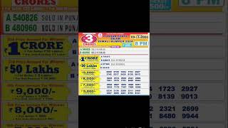 Punjab state dear diwali bumper 2024 Ist prize 6 crore draw date 9.11.24