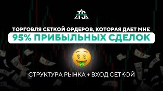 Торговля сеткой ордеров на 95% прибыльных сделок!