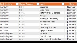 Building Dynamic Monthly Operational (OPEX) Budget Template in Microsoft Excel