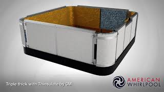 How well insulated are American Whirlpool Hot Tubs?