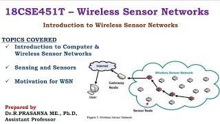 Sensing & Sensor - Data Acquisition and Actuation