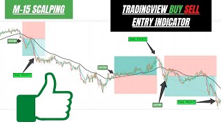 Tradingview Buy Sell Entry Indicator | M-15 Scalping Strategy | Forex Day Trading Scalping Indicator