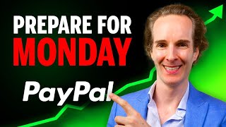 PayPal Stock Price Prediction | Ready for Monday?